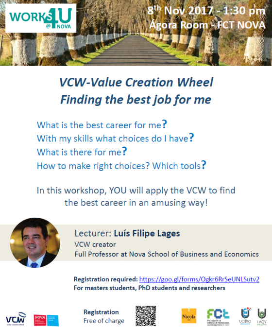 WORKS4U workshop | Finding the best job for me