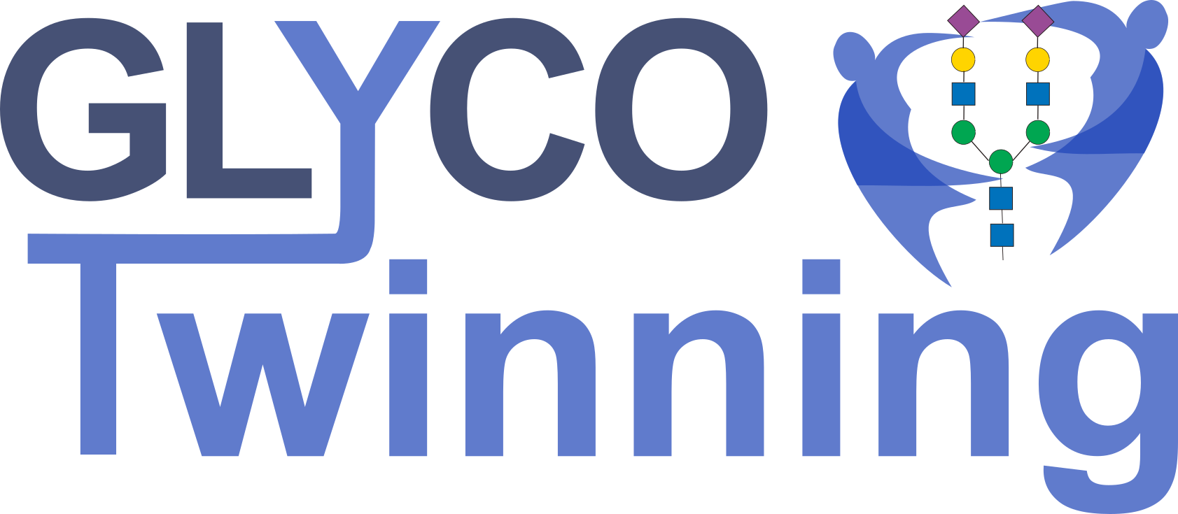 glycotwinning